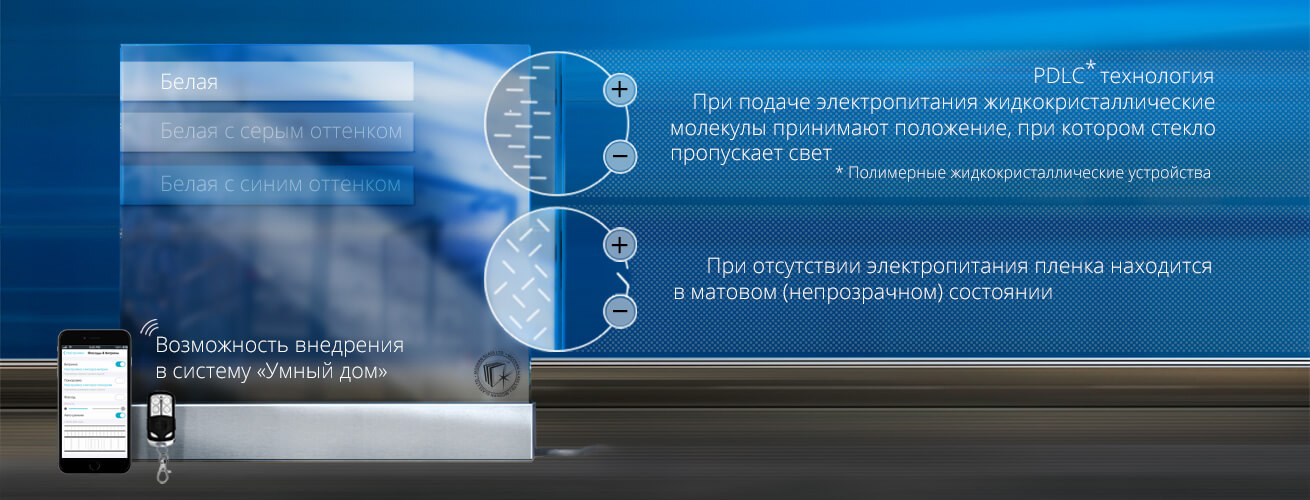 Электрохромное стекло