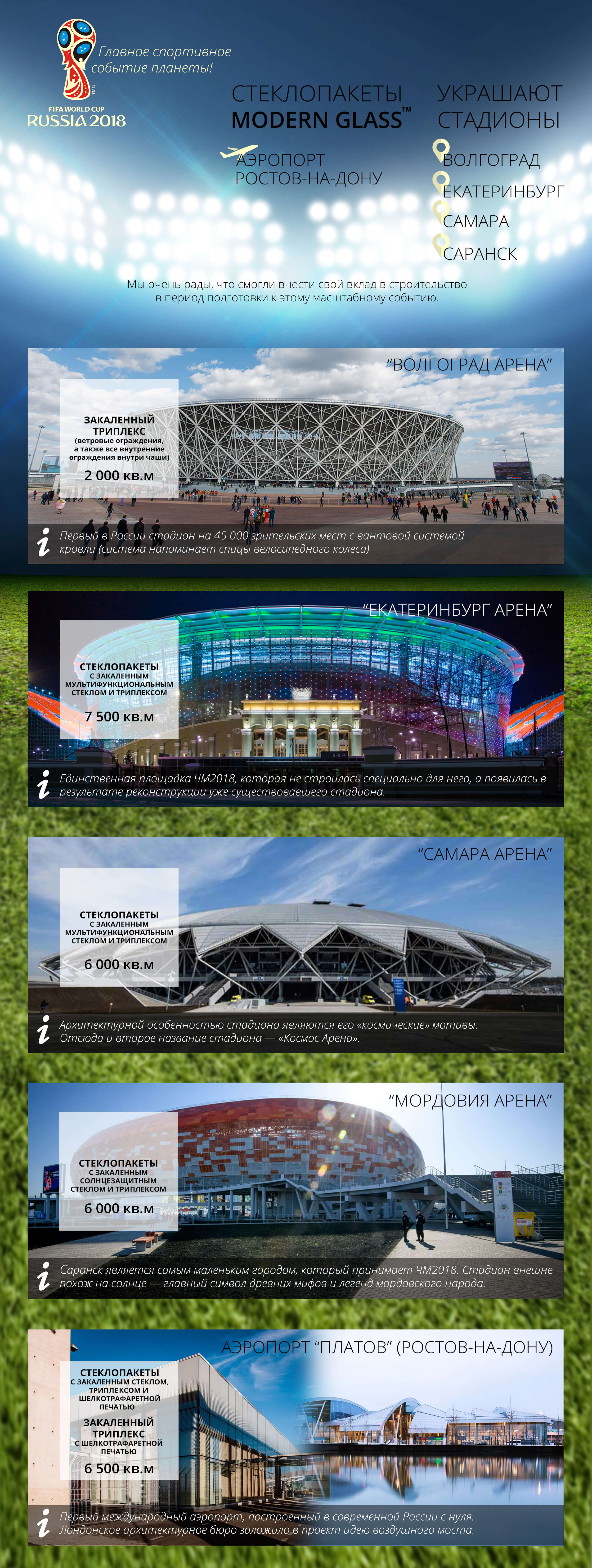 Стеклопакеты Modern Glass на объектах к Чемпионату мира по футболу.jpg